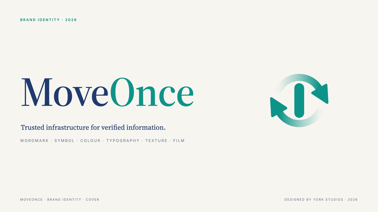 Brand Identity